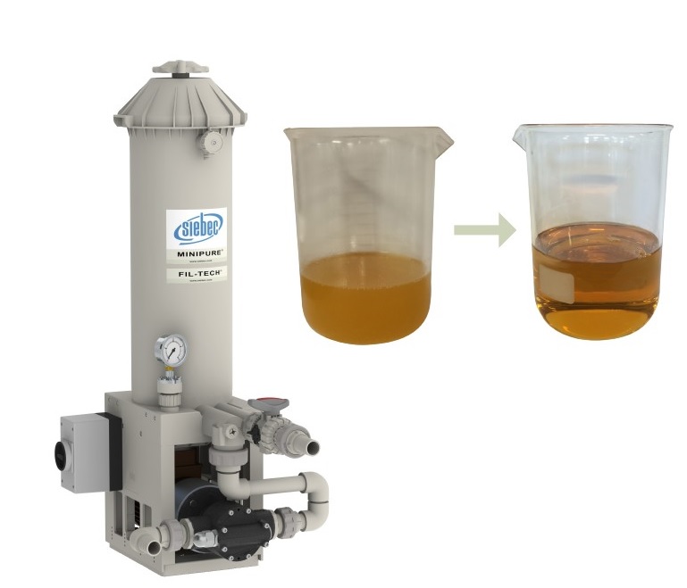 watertech watertech